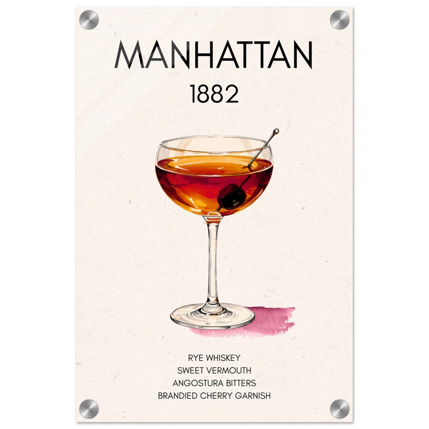 Classic Manhattan Cocktail Bar Art Poster Print No Frame 30x45 cm 12x18″ Sleek Acrylic Print